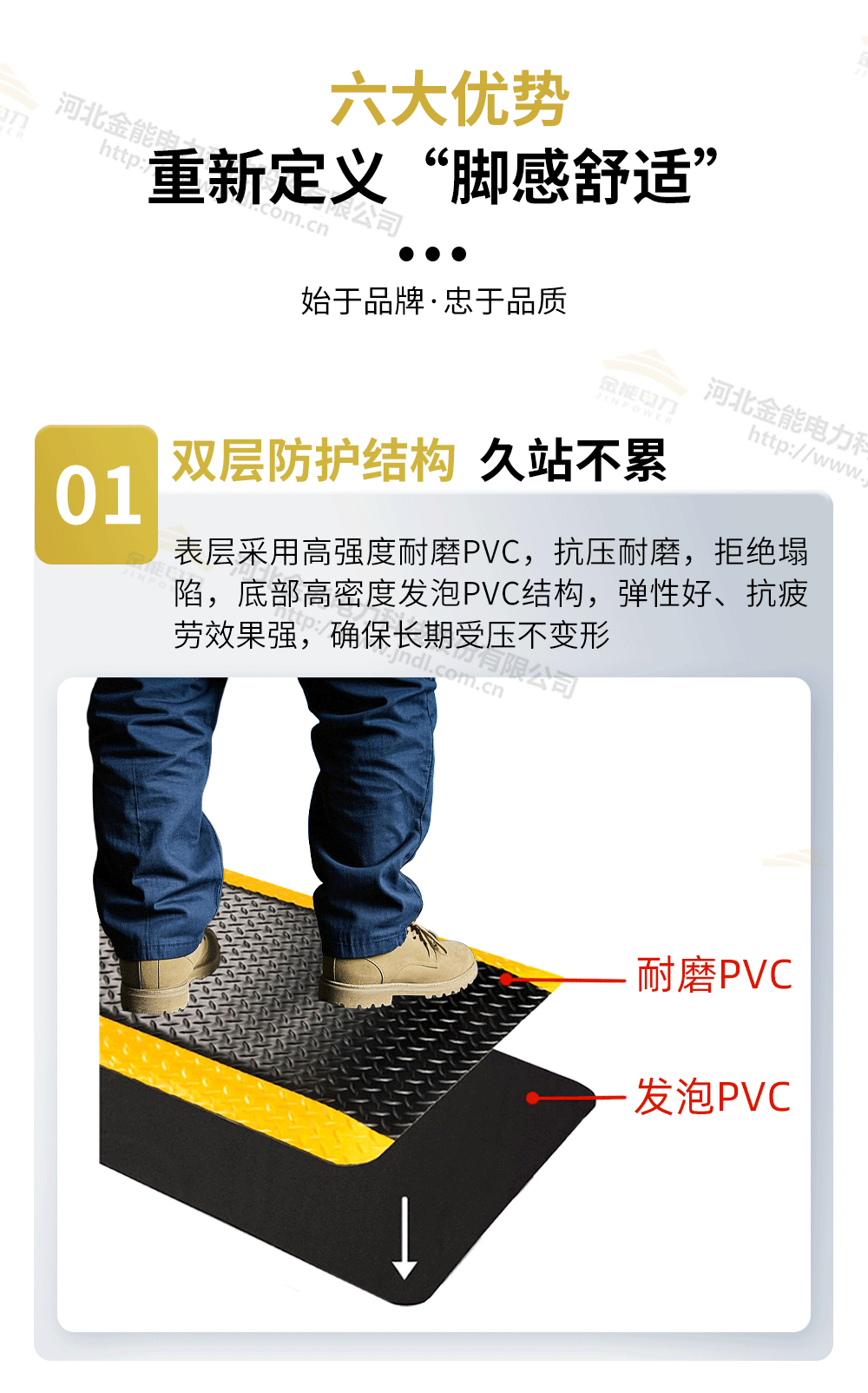 抗疲勞膠墊水印_06.png